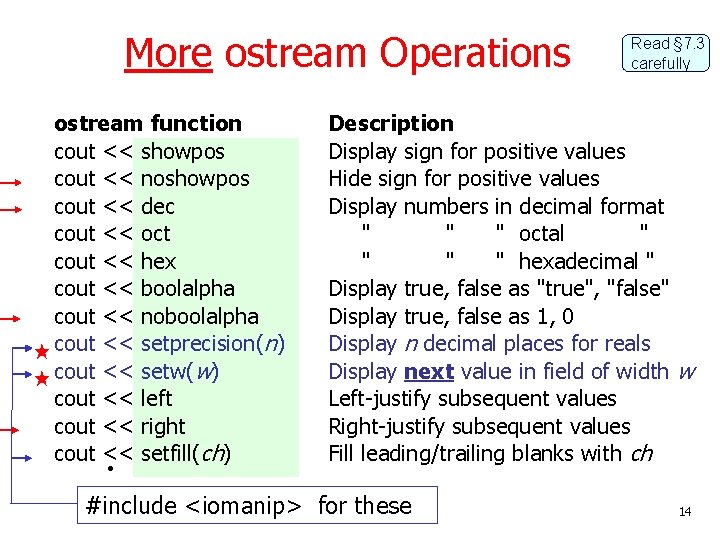 More ostream Operations ostream function cout << showpos cout << noshowpos cout << dec