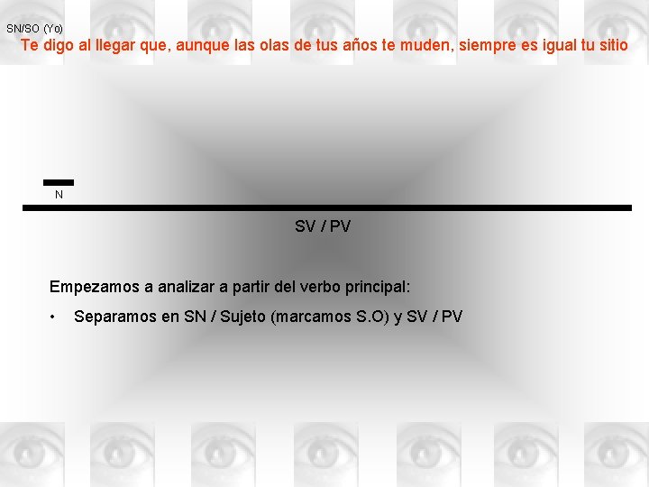 SN/SO (Yo) Te digo al llegar que, aunque las olas de tus años te