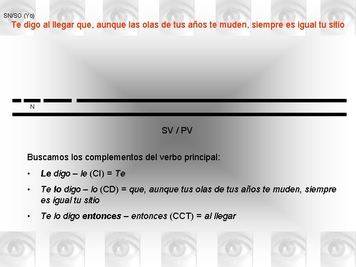 SN/SO (Yo) Te digo al llegar que, aunque las olas de tus años te