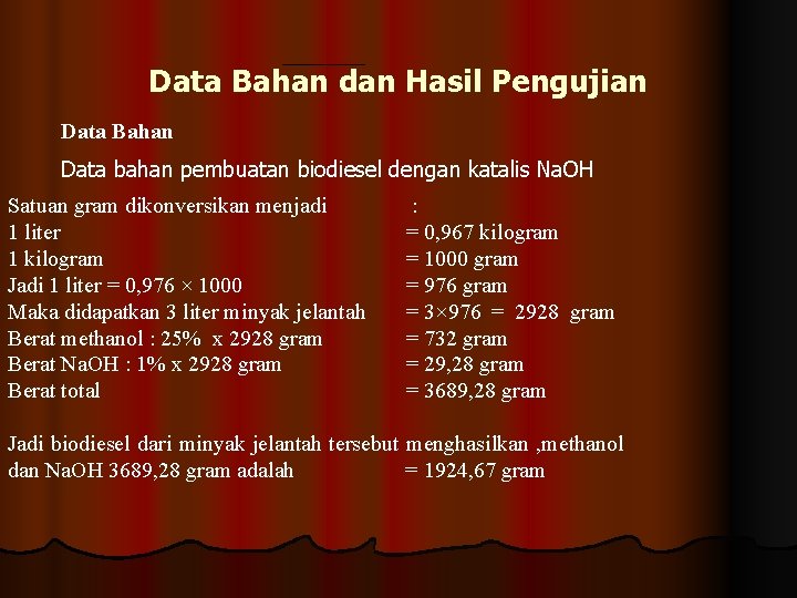 Data Bahan dan Hasil Pengujian Data Bahan Data bahan pembuatan biodiesel dengan katalis Na.