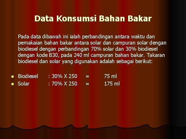 Data Konsumsi Bahan Bakar Pada data dibawah ini ialah perbandingan antara waktu dan pemakaian