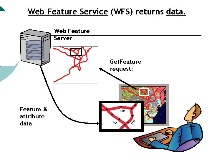 Web Feature Service (WFS) returns data. Web Feature Server Get. Feature request: I-8 7