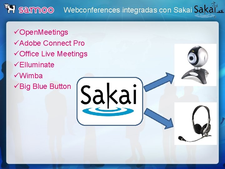 Webconferences integradas con Sakai üOpen. Meetings üAdobe Connect Pro üOffice Live Meetings üElluminate üWimba