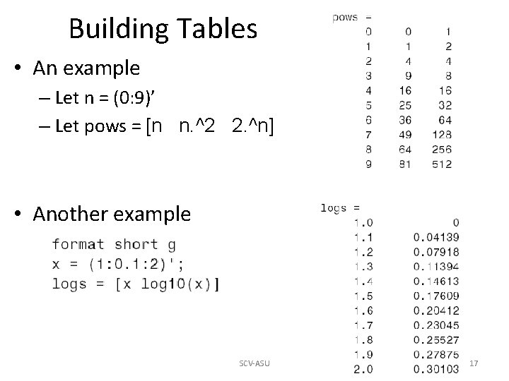 Building Tables • An example – Let n = (0: 9)’ – Let pows Building Tables • An example – Let n = (0: 9)’ – Let pows