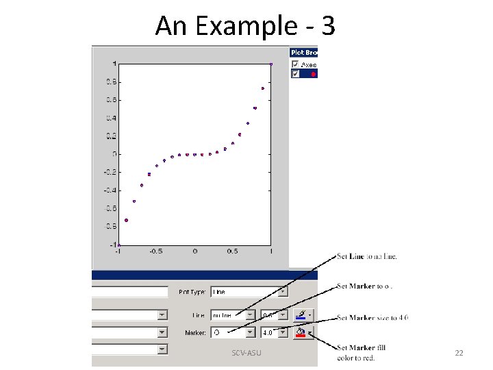 An Example - 3 SCV-ASU 22 An Example - 3 SCV-ASU 22