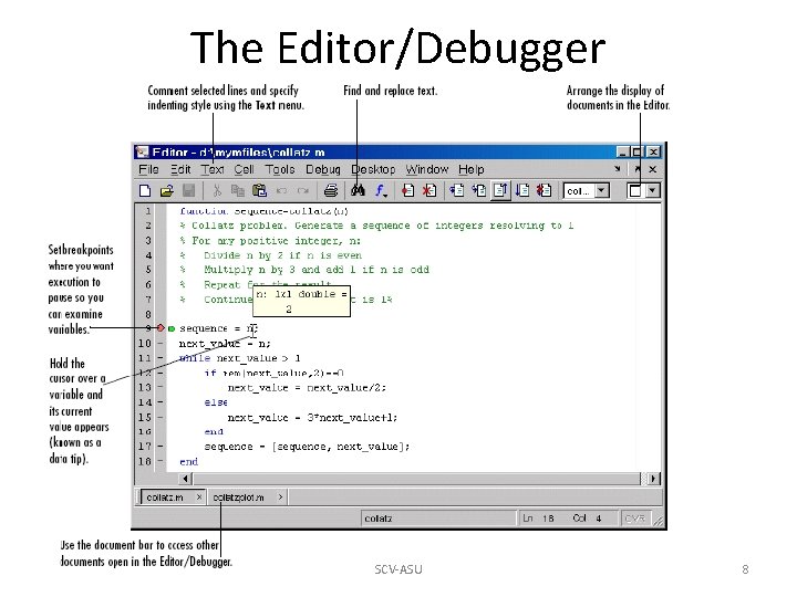 The Editor/Debugger SCV-ASU 8 The Editor/Debugger SCV-ASU 8