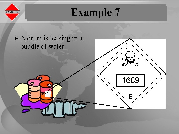 Example 7 Ø A drum is leaking in a puddle of water. 1689 