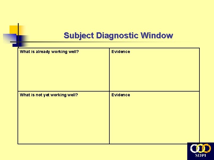 Subject Diagnostic Window What is already working well? Evidence What is not yet working