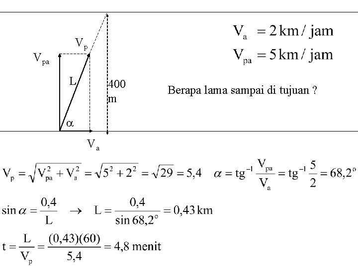 Vp Vpa L 400 m Va Berapa lama sampai di tujuan ? 