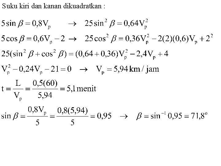 Suku kiri dan kanan dikuadratkan : 