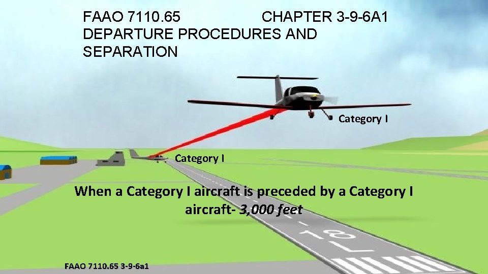 FAAO 7110. 65 CHAPTER 3 -9 -6 A 1 DEPARTURE PROCEDURES AND SEPARATION Category