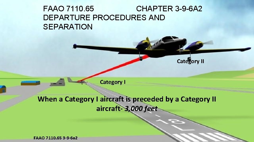 FAAO 7110. 65 CHAPTER 3 -9 -6 A 2 DEPARTURE PROCEDURES AND SEPARATION Category