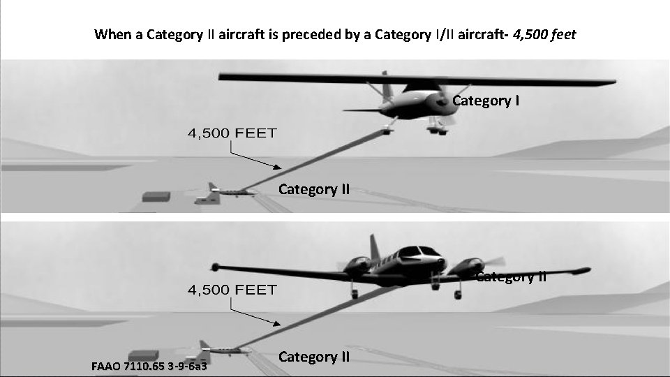 When a Category II aircraft is preceded by a Category I/II aircraft- 4, 500