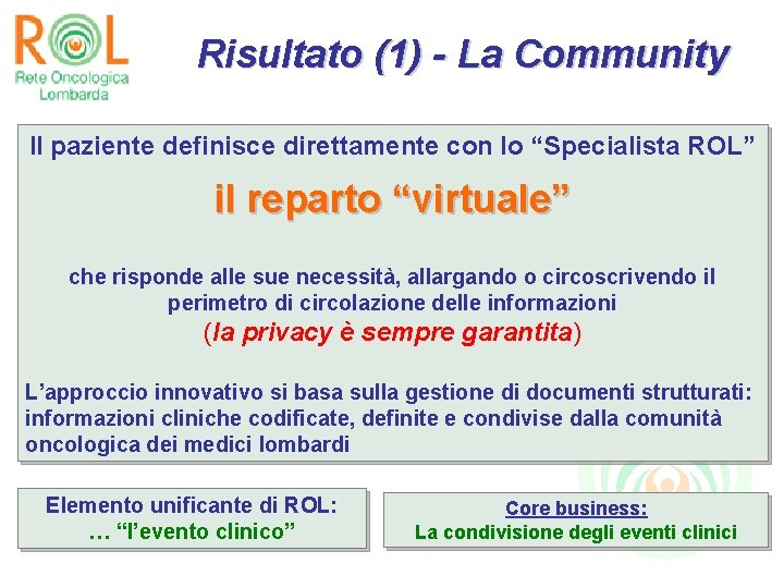 Risultato (1) - La Community Il paziente definisce direttamente con lo “Specialista ROL” il