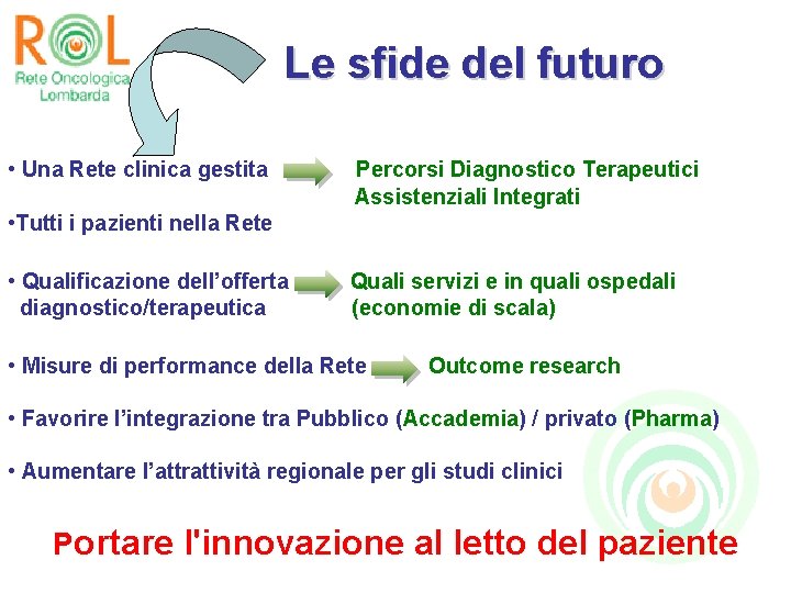 Le sfide del futuro • Una Rete clinica gestita Percorsi Diagnostico Terapeutici Assistenziali Integrati