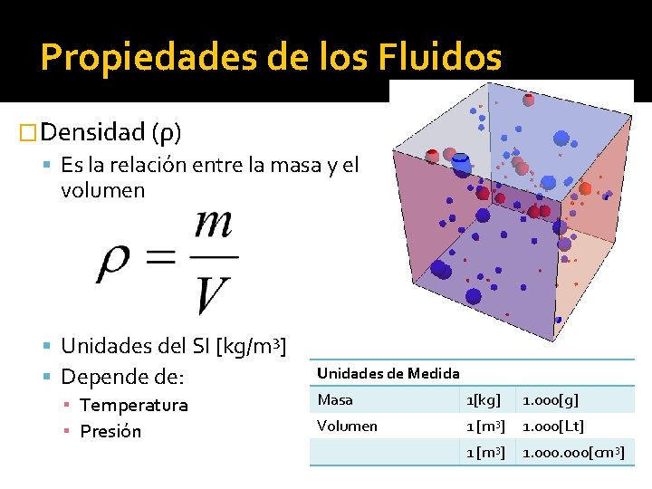 Propiedades de los Fluidos �Densidad (ρ) Es la relación entre la masa y el