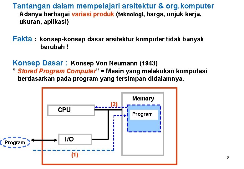 Tantangan dalam mempelajari arsitektur & org. komputer Adanya berbagai variasi produk (teknologi, harga, unjuk