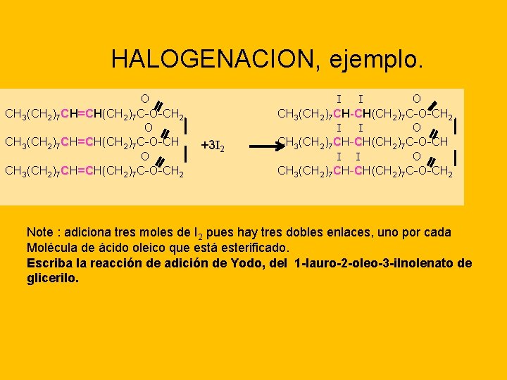 HALOGENACION, ejemplo. O CH 3(CH 2)7 CH=CH(CH =C 2)7 C-O-CH 2 O CH 3(CH