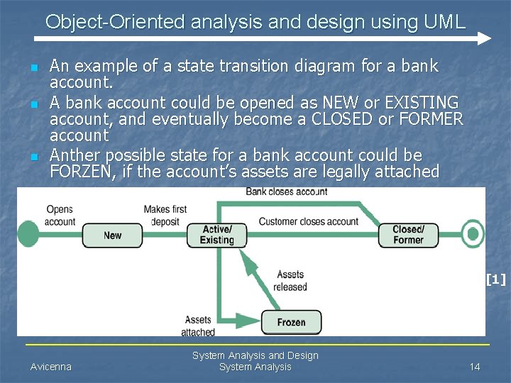 Object-Oriented analysis and design using UML n n n An example of a state