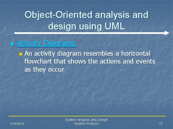 Object-Oriented analysis and design using UML n Activity Diagrams n Avicenna An activity diagram
