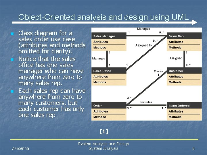 Object-Oriented analysis and design using UML n n n Class diagram for a sales