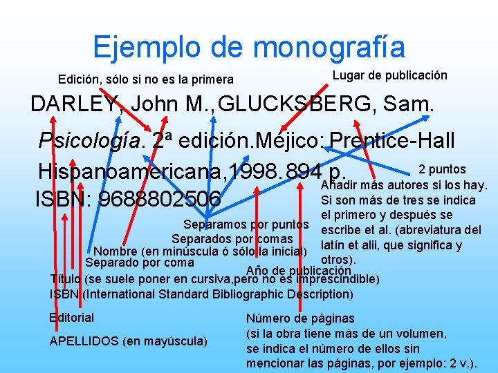 Ejemplo de monografía Edición, sólo si no es la primera Lugar de publicación DARLEY,