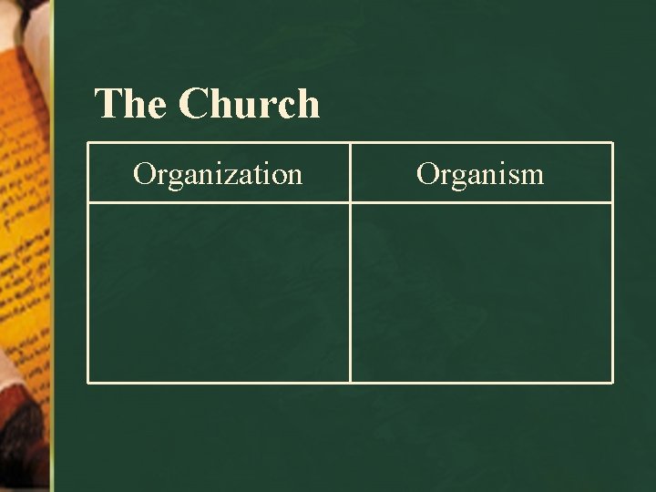 The Church Organization Organism 