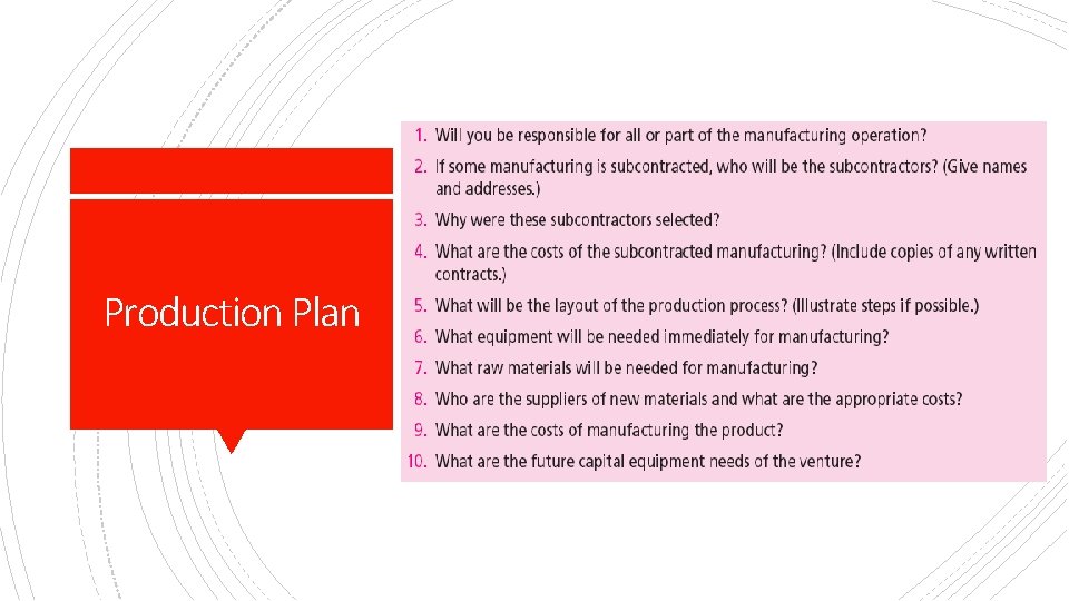 Production Plan 