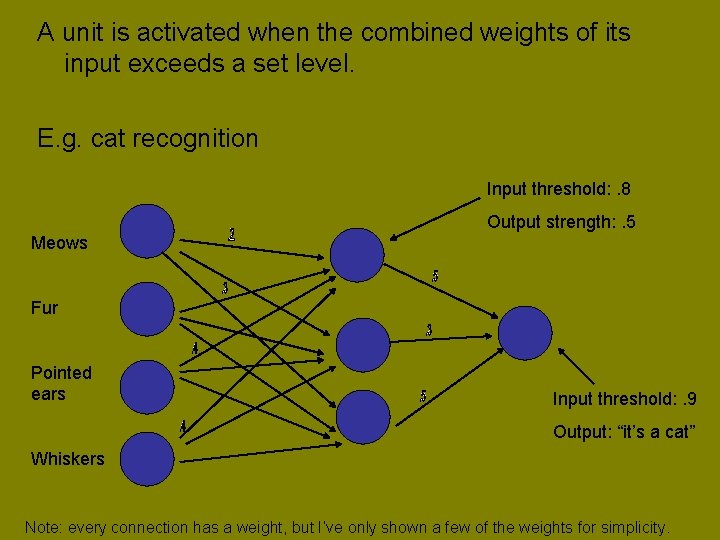 A unit is activated when the combined weights of its input exceeds a set