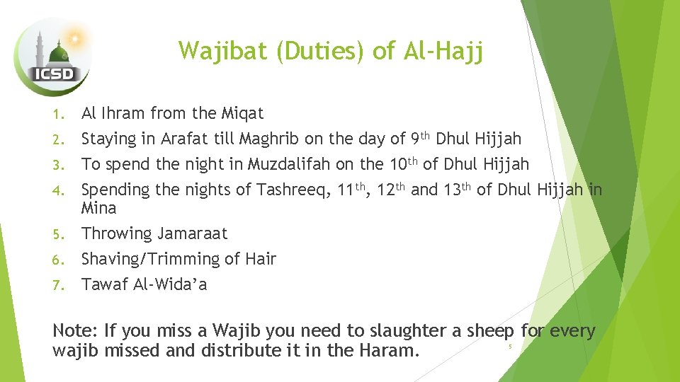 Wajibat (Duties) of Al-Hajj 1. 2. 3. 4. 5. 6. 7. Al Ihram from