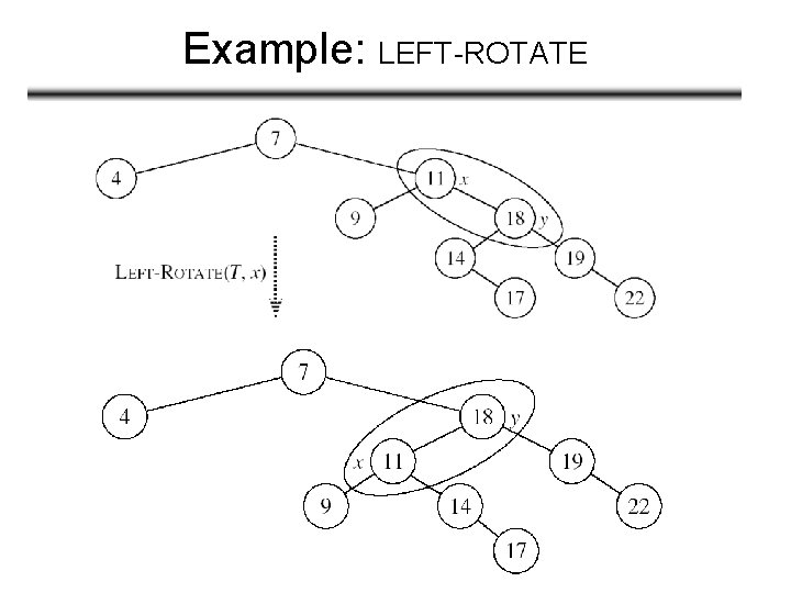 Example: LEFT-ROTATE 13 