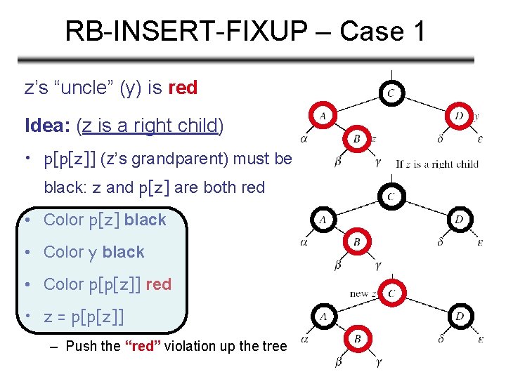 RB-INSERT-FIXUP – Case 1 z’s “uncle” (y) is red Idea: (z is a right