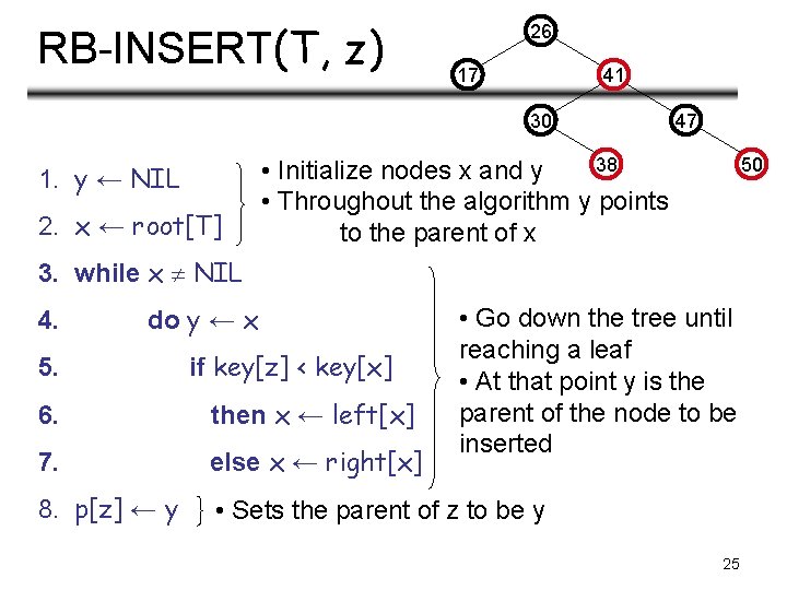 RB-INSERT(T, z) 26 17 41 30 1. y ← NIL 2. x ← root[T]