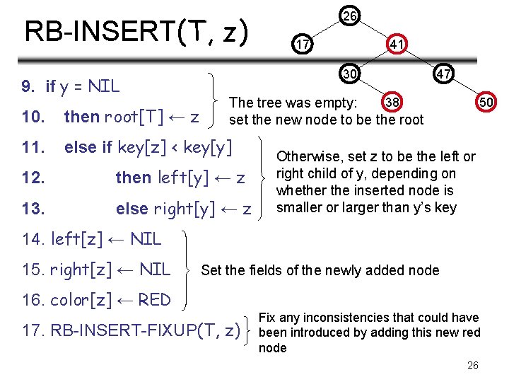 RB-INSERT(T, z) 9. if y = NIL 26 17 41 30 47 38 The