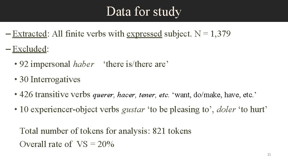 Data for study – Extracted: All finite verbs with expressed subject. N = 1,
