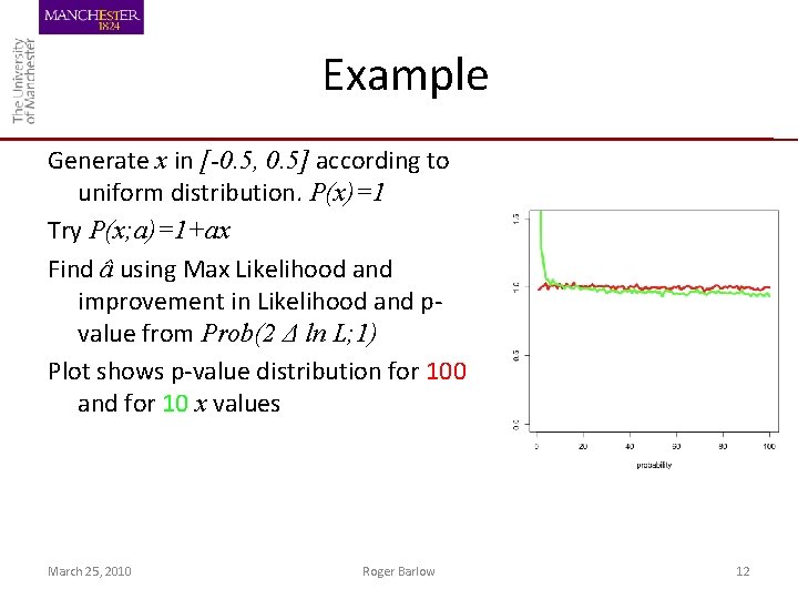 Example Generate x in [-0. 5, 0. 5] according to uniform distribution. P(x)=1 Try