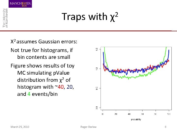 Traps with χ2 Χ 2 assumes Gaussian errors: Not true for histograms, if bin