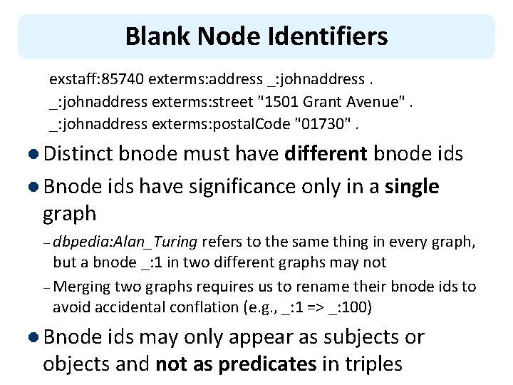 Blank Node Identifiers exstaff: 85740 exterms: address _: johnaddress exterms: street "1501 Grant Avenue".
