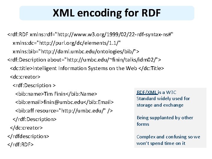 XML encoding for RDF <rdf: RDF xmlns: rdf="http: //www. w 3. org/1999/02/22 -rdf-syntax-ns#" xmlns: