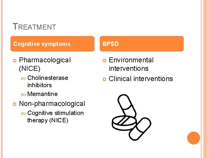 TREATMENT Cognitive symptoms Pharmacological (NICE) Cholinesterase inhibitors Memantine Non-pharmacological Cognitive stimulation therapy (NICE) BPSD