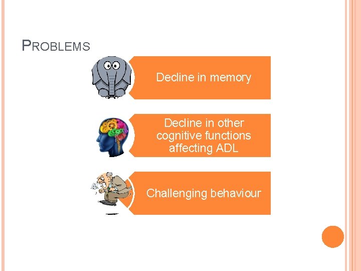 PROBLEMS Decline in memory Decline in other cognitive functions affecting ADL Challenging behaviour 