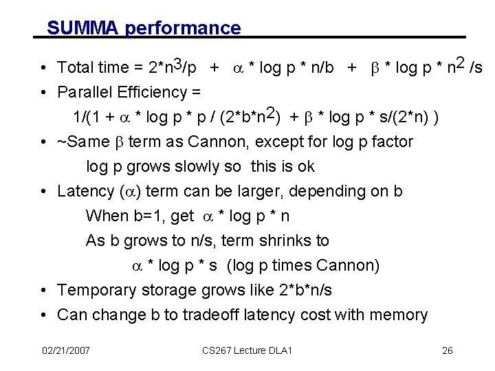 SUMMA performance • Total time = 2*n 3/p + a * log p *