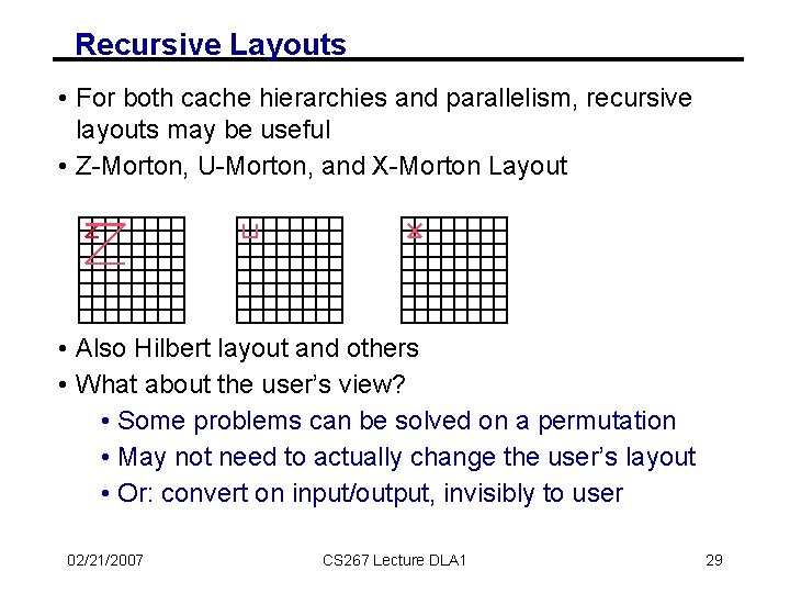Recursive Layouts • For both cache hierarchies and parallelism, recursive layouts may be useful