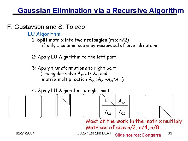 Gaussian Elimination via a Recursive Algorithm F. Gustavson and S. Toledo LU Algorithm: 1: