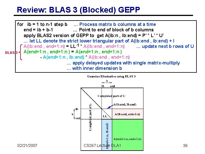 Review: BLAS 3 (Blocked) GEPP for ib = 1 to n-1 step b …