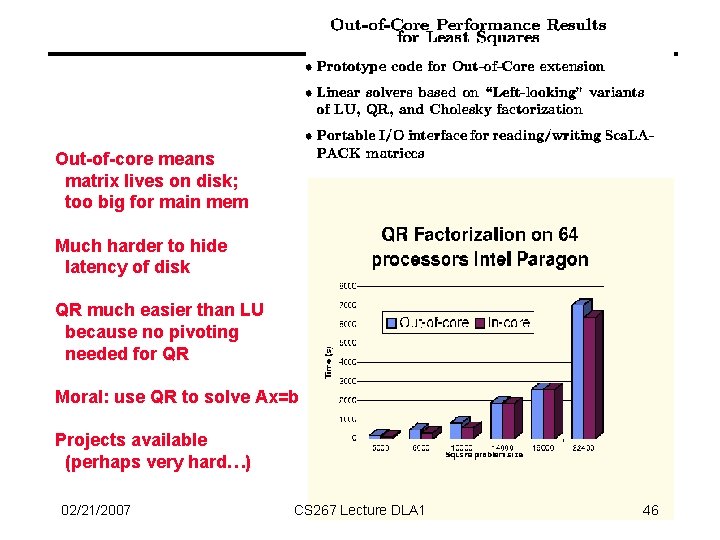 Out-of-core means matrix lives on disk; too big for main mem Much harder to