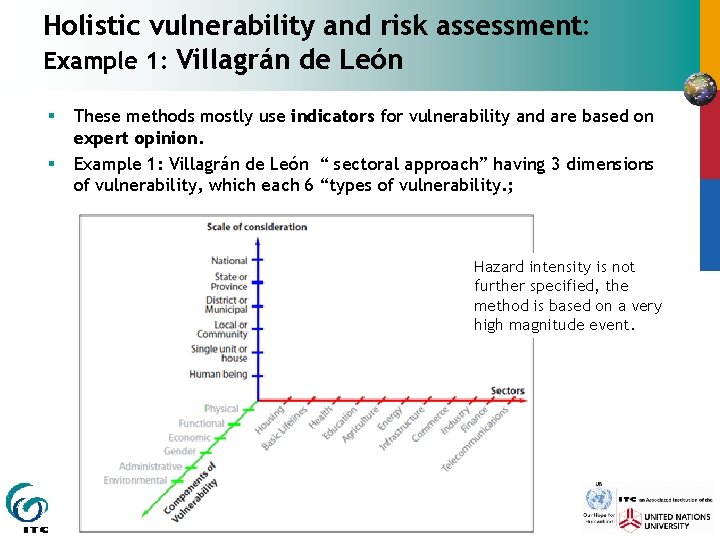Holistic vulnerability and risk assessment: Example 1: Villagrán de León § § These methods