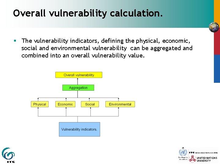 Overall vulnerability calculation. § The vulnerability indicators, defining the physical, economic, social and environmental