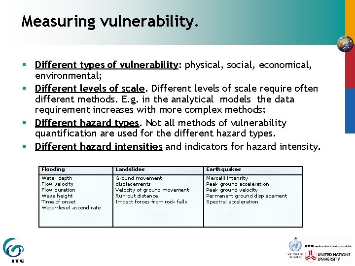 Measuring vulnerability. § Different types of vulnerability: physical, social, economical, environmental; § Different levels