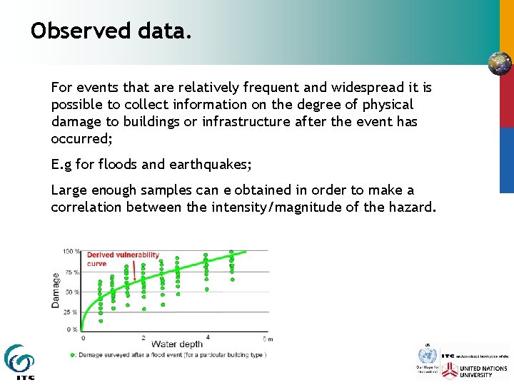Observed data. For events that are relatively frequent and widespread it is possible to